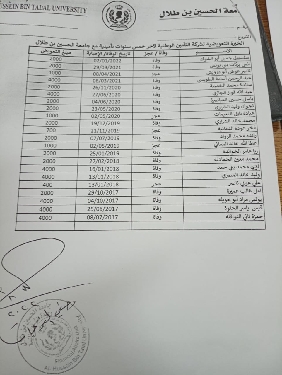 صورة 1